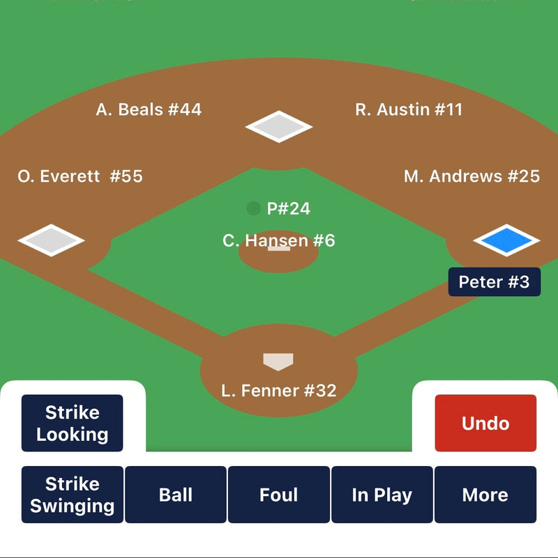 Navigating PlayMaker's Scoring Window